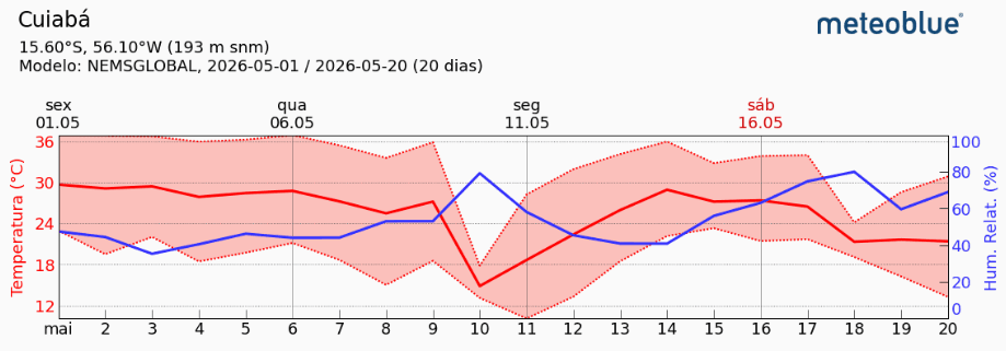 Captura de tela 2026-05-21 154909.png